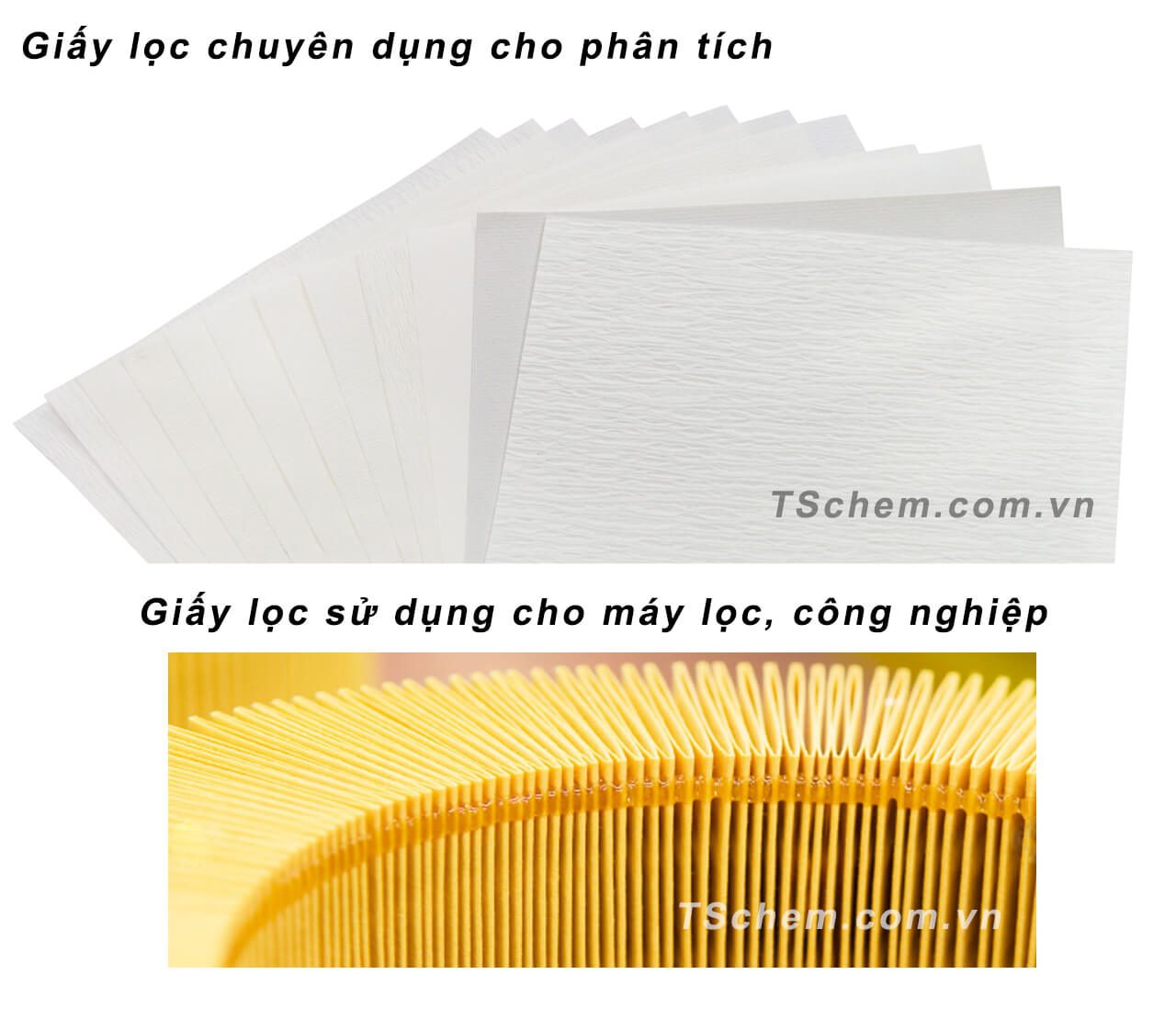 Một số loại giấy lọc phổ biến