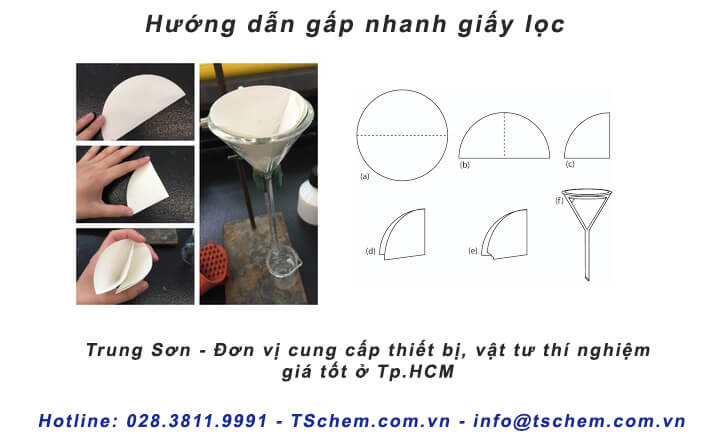 Hướng dẫn gấp giấy lọc cho phòng thí nghiệm