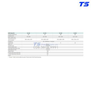 dai-ly-ban-noi-hap-tiet-trung-thu-cong-100-lit-sa-400-sturdy-dai-loan