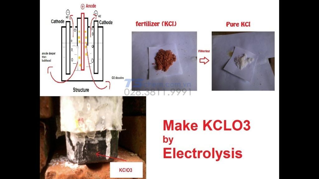 Điều chế KCLO3
