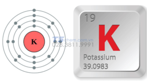 POTASSIUM