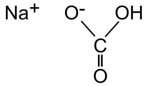 Baking soda (natri hidrocacbonat) và những vấn đề cần biết về natri hidrocacbonat