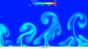 ĐỐI LƯU VÀ NHỮNG THÔNG TIN THÚ VỊ VỀ HIỆN TƯỢNG NÀY